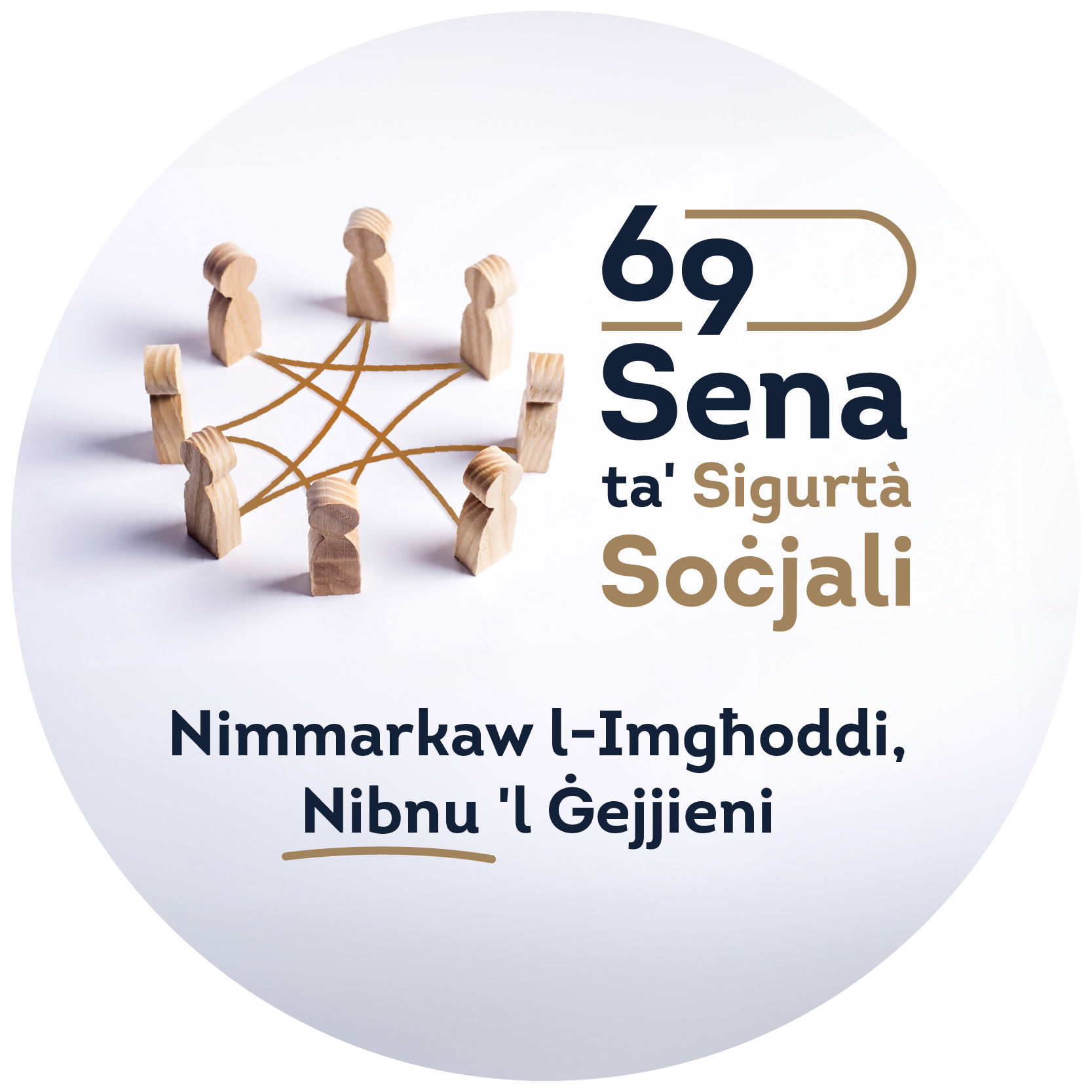 69 Sena ta' Sigurtà Soċjali. Nimmarkaw I-Imgħoddi, Nibnu 'I Ġejjieni